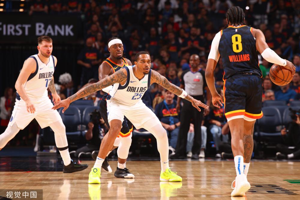 优化需求 优化需求